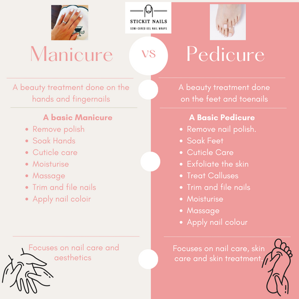 Manicure Vs Pedicure